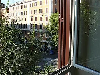 Seasons Roma