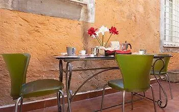 Vicolo De Renzi Trastevere Apartment Rome