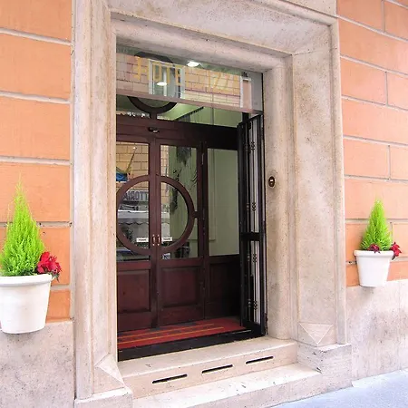 Nizza Hotel Rome
