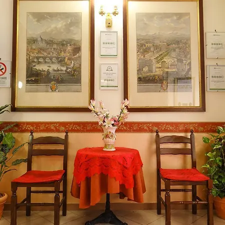 Hotel Giuliana Roma