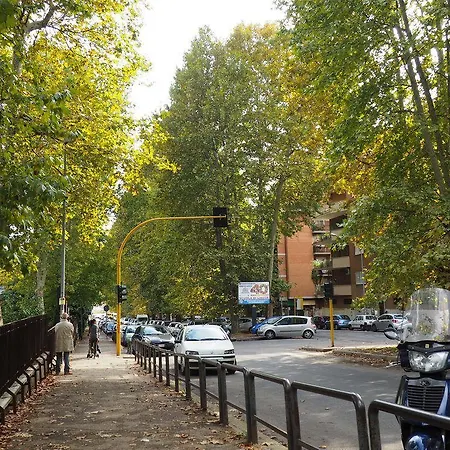 Talenti Breme Roma