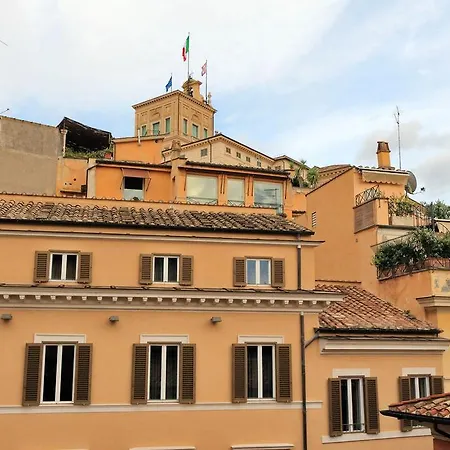 Trevi Vicolo Scanderbeg Rome