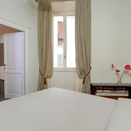 Trevi Vicolo Scanderbeg Apartamento Roma