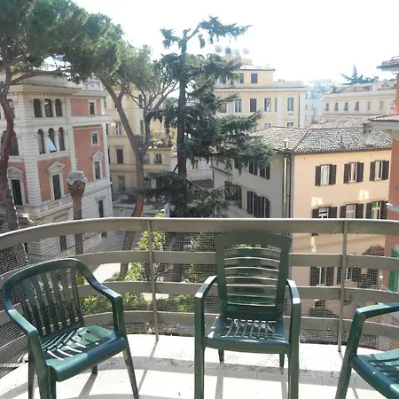 Porpora Hotel Rome