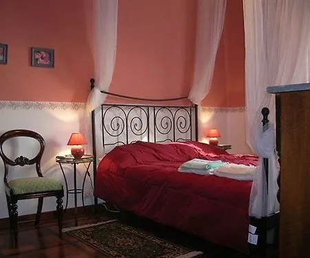 Casa A 2* Roma