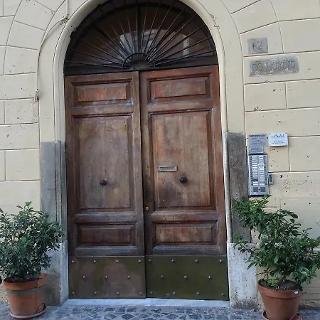 Affittacamere San Lorenzo Roma