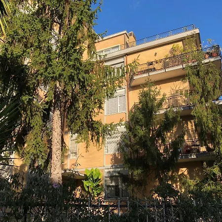 House Milla By World Apartment Rome
