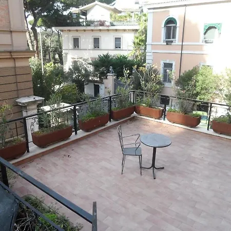 Porpora Rome