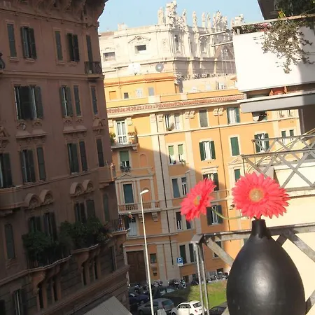 Guest house Fornaci Rome