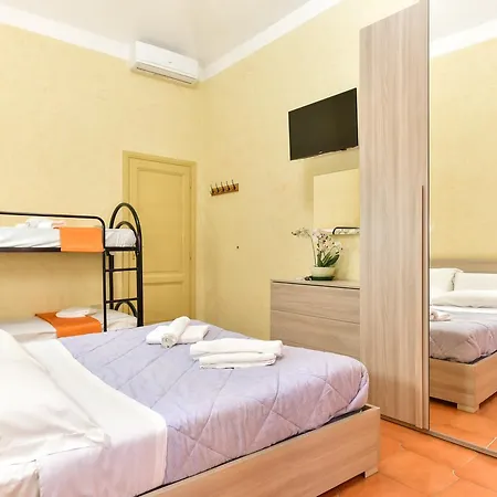 Termini House * Rome