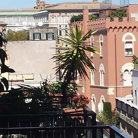 Caput Mundi Rome