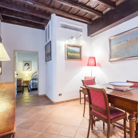 Holiday home Trevi Fountain Rome