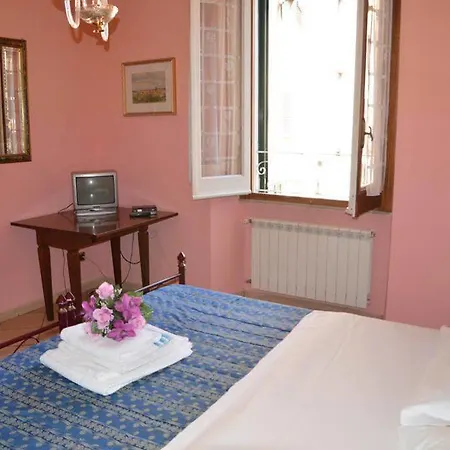 Walls Bed & Breakfast Rome
