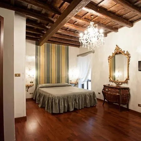 Hotel Antica Rome