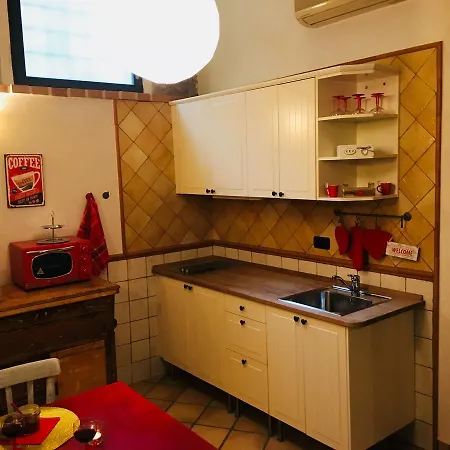Bombetta House *