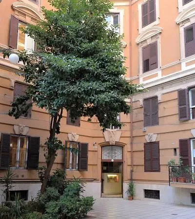 Italian Style * Rome