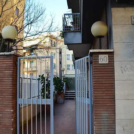 Famous Guest house *