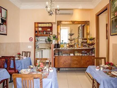 Caravaggio Hotel Rome
