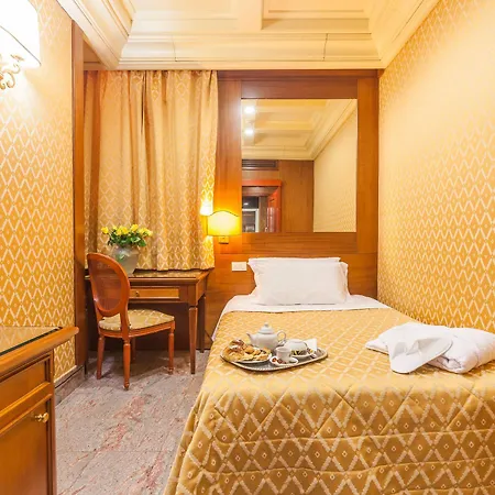 Madison Hotel Roma