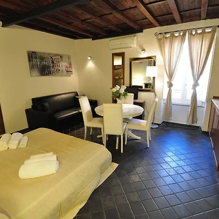 Babuino 127 Rome
