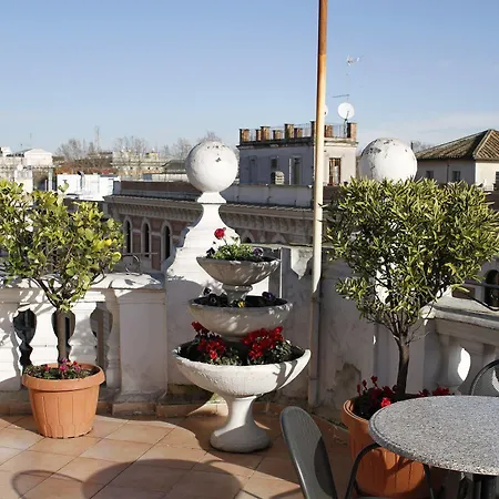 Genio Hotel Rom