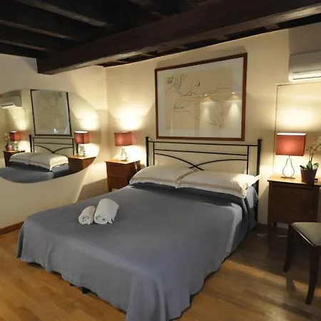 Apartamento Holiday - City Center Roma