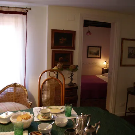 Casa De Luca A Campo De Fiori Roma