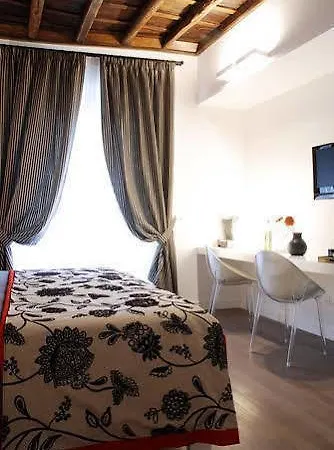 Relais Fori Imperiali