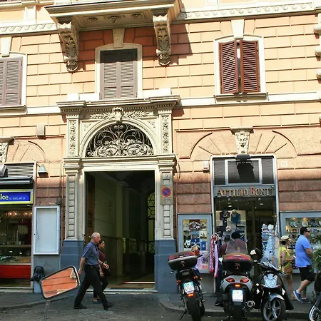 Have A Nice Holiday - Luxury Rooms 3* Rom