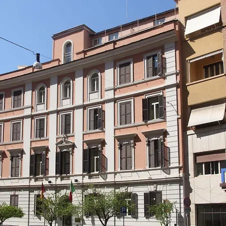 Delle Vittorie Roma