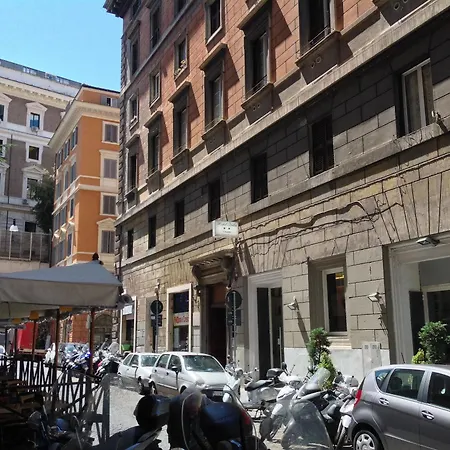 Hotel Italia Viminale