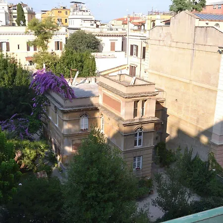 Lucky House Rome