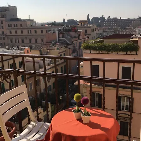 Romana 2* Rome