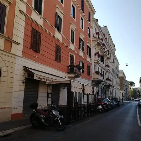 Relais Indipendenza Roma