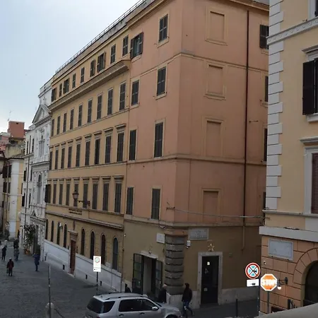 Via Degli Zingari * Roma