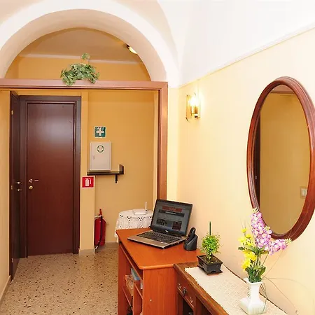 Centre