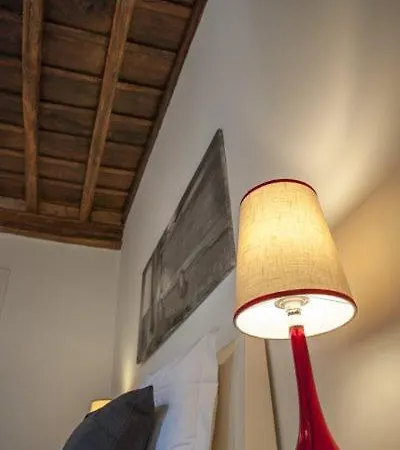 Relais Fori Imperiali 2* Rome