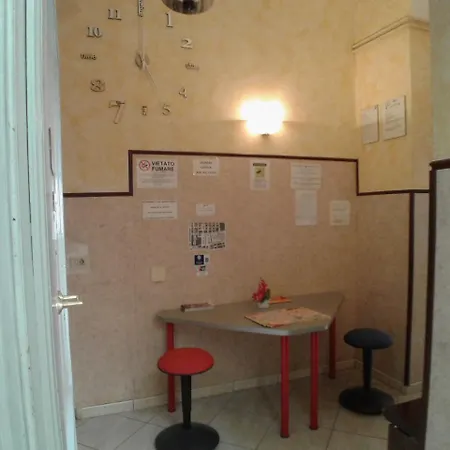 Cressy Hotel Roma