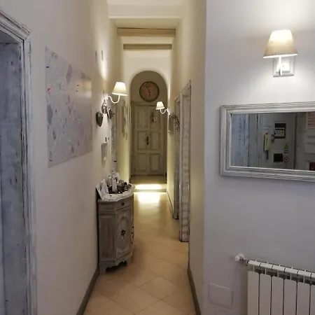 Relais Indipendenza Affittacamere Roma