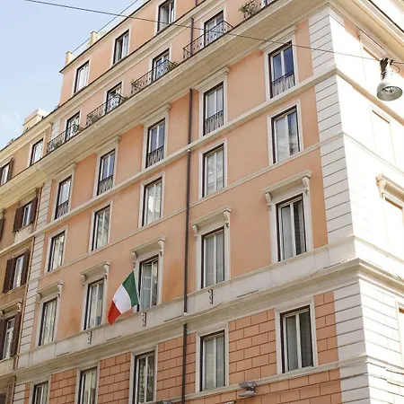 Torino Hotel Roma