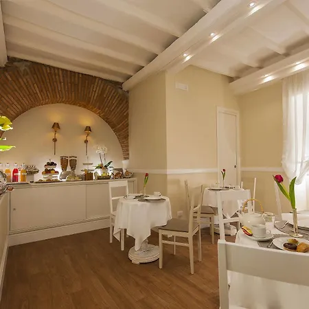 La Residenza Del Sole Al Pantheon Bed & Breakfast