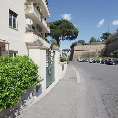 Guest house Le Fontane Di Rome