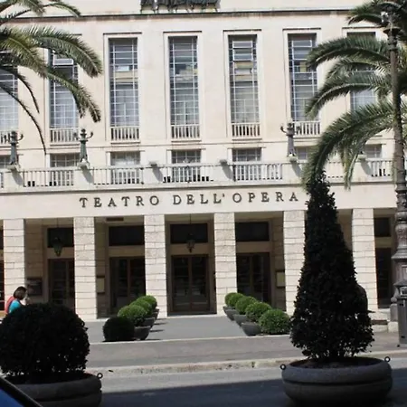 Апартаменты Opera House Рим