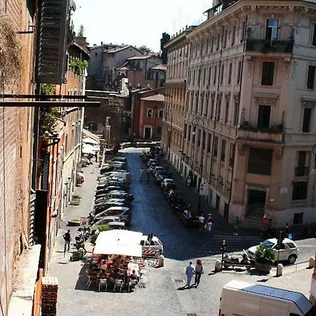 Portico D'ottavia, The Ancient Roma