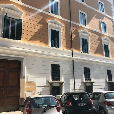 Affittacamere Cavour Roma