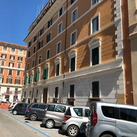 Cavour Affittacamere Roma