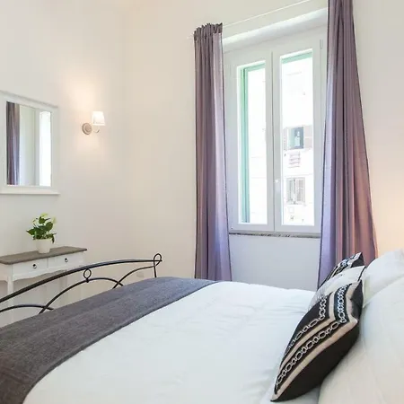 In Turati * Rome