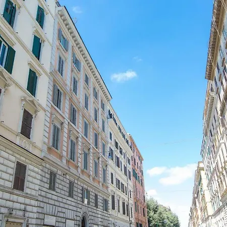 In Turati * Rome