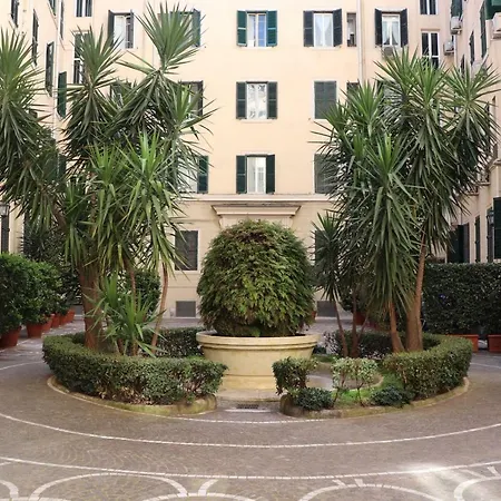 The Center Of Rom