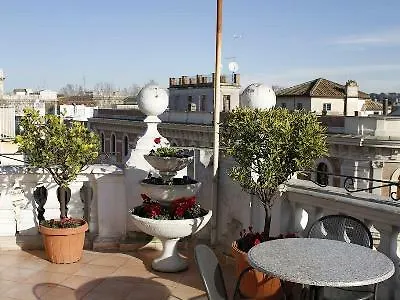 Genio Hotel Rom